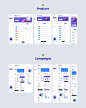 Unity Dashboard Kit