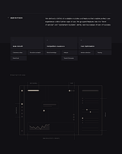 idealist88采集到WEB—深色