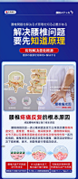 腰椎间盘腰间盘突出治疗理疗仪器牌铁腰板官方旗舰店压迫神经曲度-淘宝网