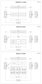 跨境电商平台架构 - 视觉中国设计师社区