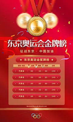 奥运会运动会运动员会手绘简约海报