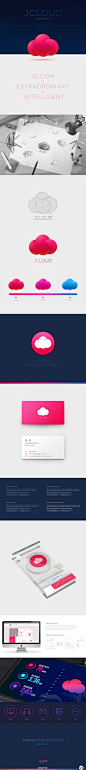 #UI中国·优秀会员作品推荐#《JCLOUD》京东智能云是基于云计算与大数据分析的物联互通平台，依托京东智能云超级APP，与合作伙伴共同打造智能硬件生态系统。 作者：@吴剑design - 更多大图猛戳: http://t.cn/R7TcTpq