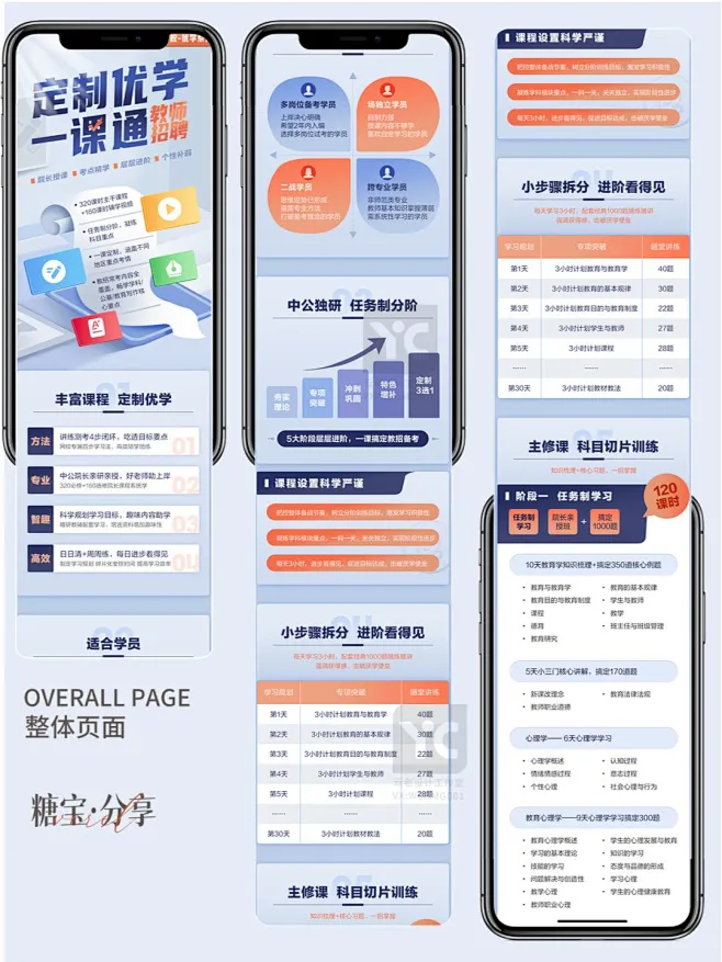 教育类长图 知识课程 详情页分享图片（平面）宣传页单页图片素材 花瓣网 