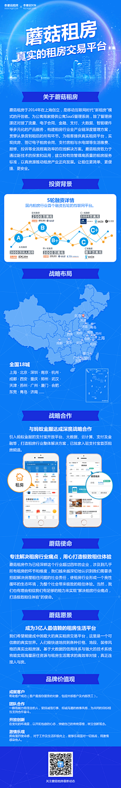 h鸢尾采集到建查
