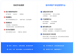 浪漫樱花ui采集到网站