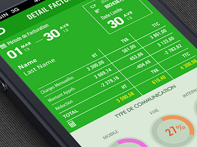 Invoice_detail