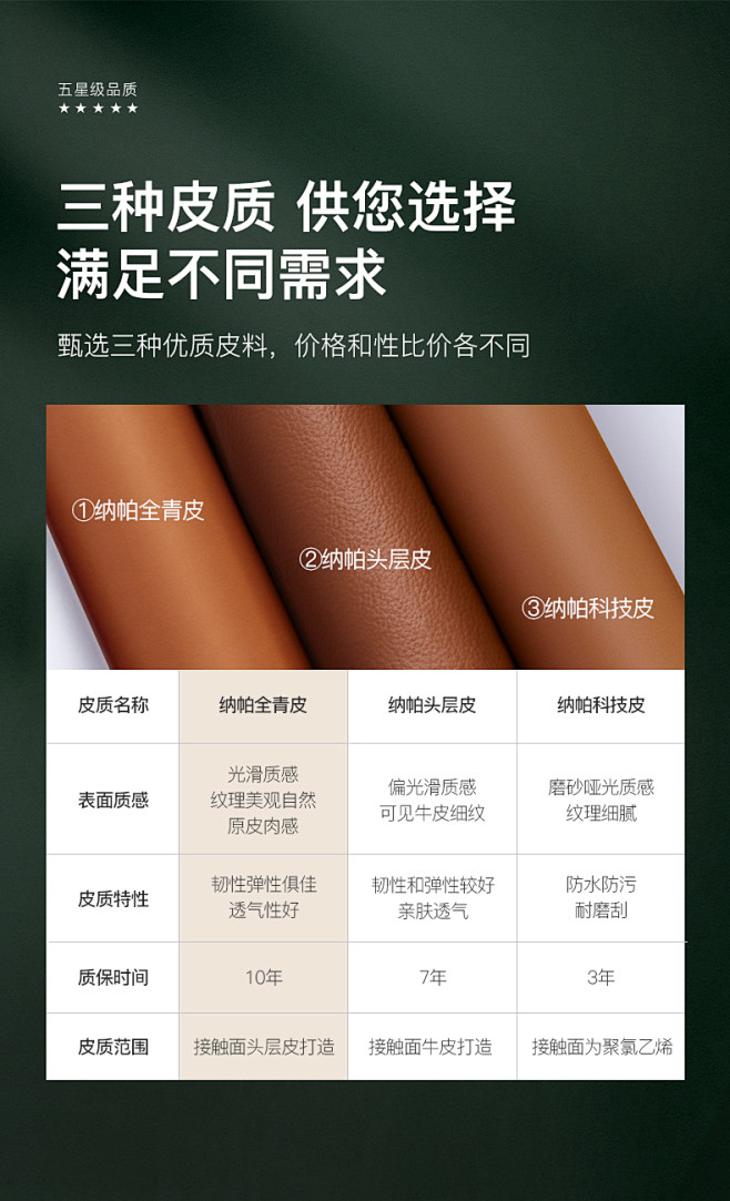 希尔顿轻奢意式真皮沙发客厅北欧现代简约奢...