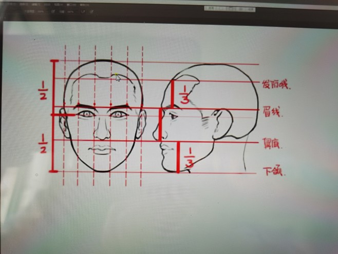 五官