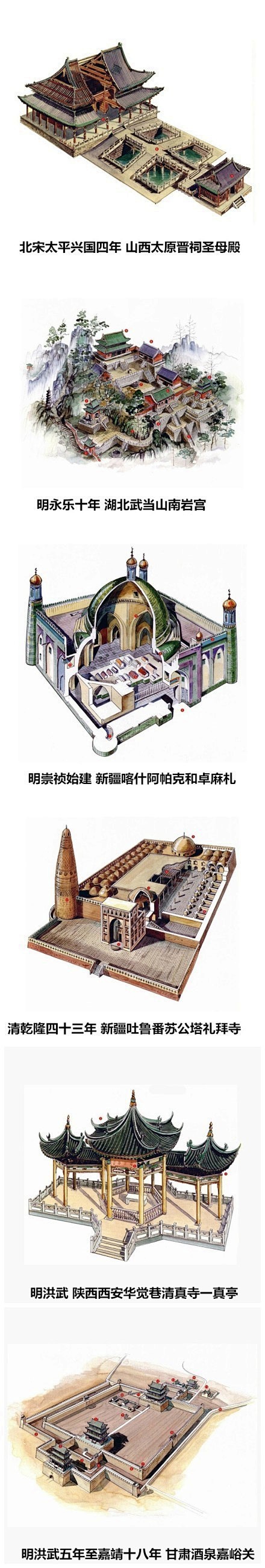 【穿墙透壁】中国经典建筑剖视