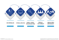 L-IUKG采集到关系逻辑图（内文）