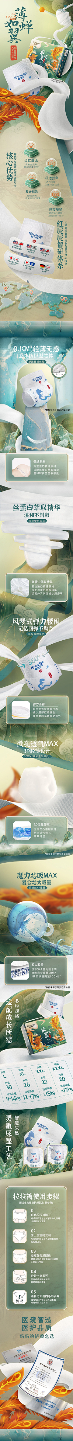 华木子HMZ采集到详情参考