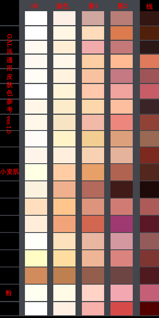 肤色 (2)