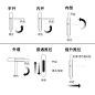 执手开启方式