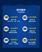 淘宝代运营网店托管新开店铺淘宝运营淘宝托管直通车推广全店托管-淘宝网