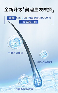 杨建伟1222采集到洗护发
