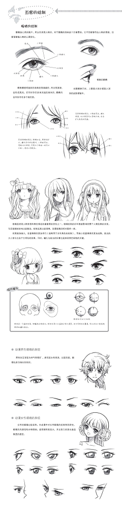 Jayshook采集到绘画