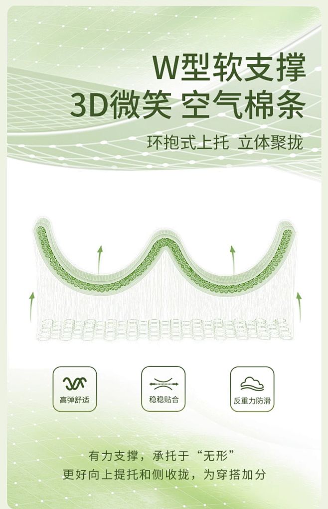 简悦W型空气棉条内衣女小胸聚拢软支撑无痕...