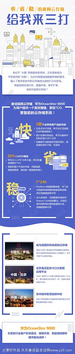 云储存宣传海报长图-源文件-志设网-zs9.com