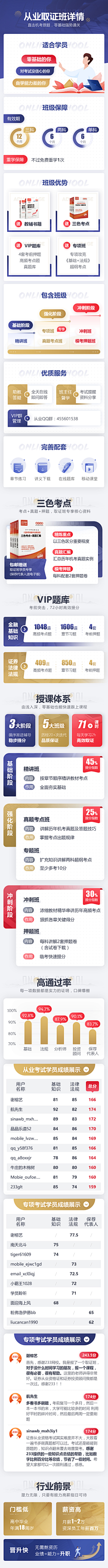 业余而已采集到微信长图