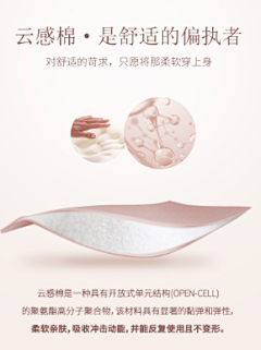 婷哩哩哩哩采集到胸垫