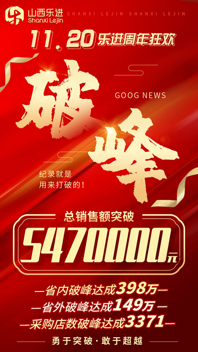 【CWR2023112100006】山西...