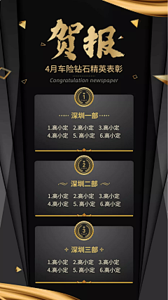 修图喵采集到喜报