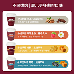 卡夫卡卡卡卡采集到详情页（清新/活泼/色彩多样）