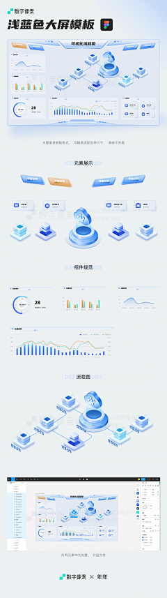 长颈璐麻麻采集到浅色可视化