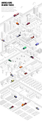 city ILLUSTRATION  infographic Isometric line town Truck vector Vehicle
