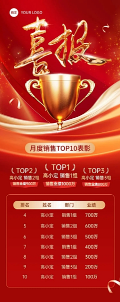 xK2uWZxI采集到战报