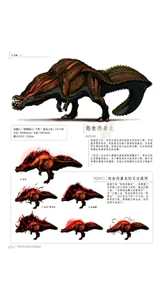 15-08-28【资料数据】自翻猎人大全4_生物篇_看图_怪物猎人吧_百度贴吧