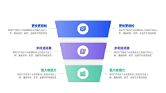 我要看皮卡丘采集到智慧运维-平台入口