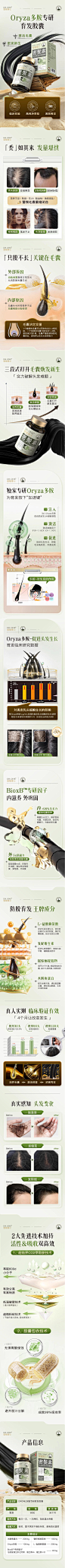DRone-一号博士专研Oryza多胺育发胶囊-原装进口生物素头皮营养-tmall