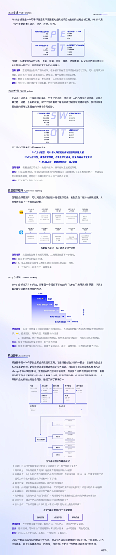 Lu慢漫采集到产品分析