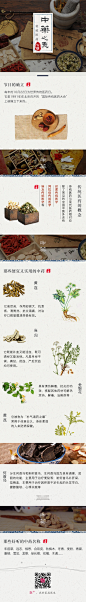 微信长图—世界传统医药h5