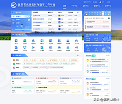 用户UdaNvWe9采集到门户