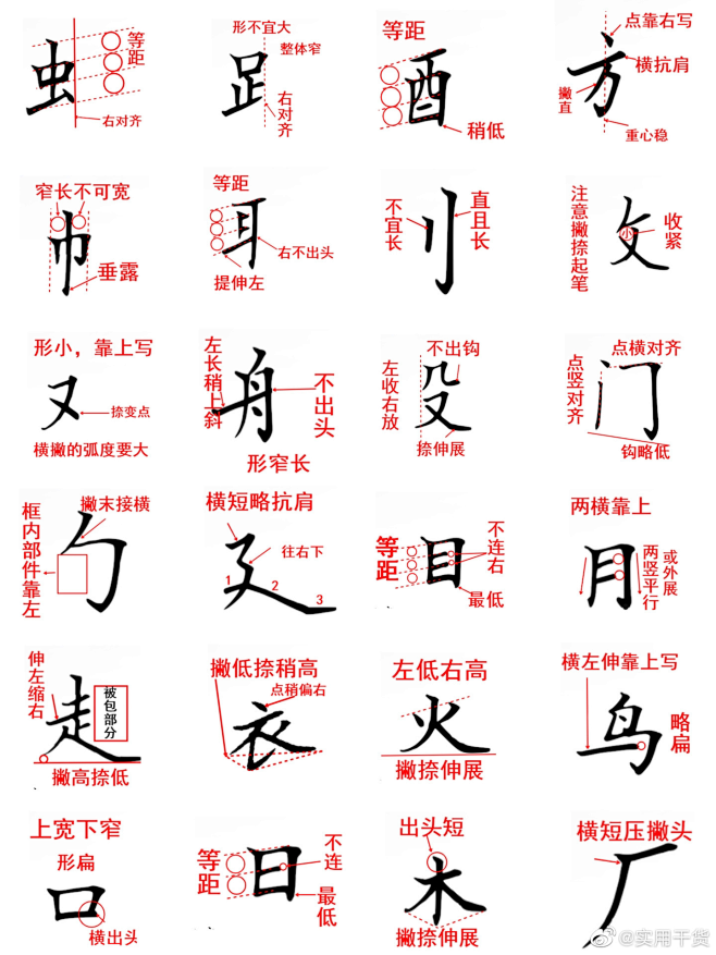 我的收藏 - 微博