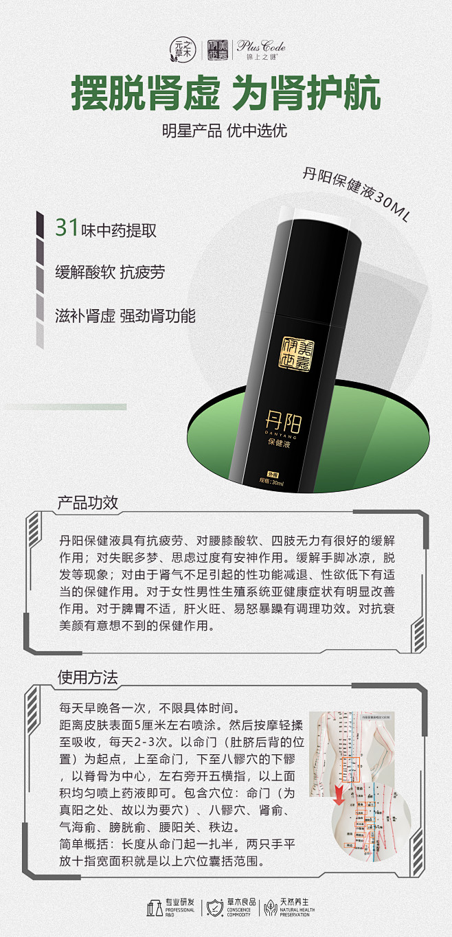 5产品功效使用方法减肥减脂瘦身补肾护发健...