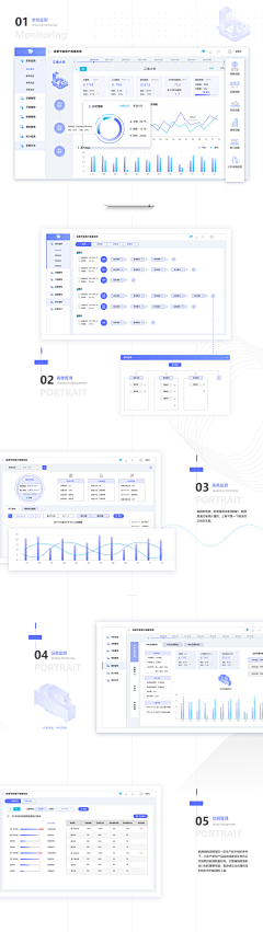 可乐的可乐采集到设计  -  UI  -  数据可视化