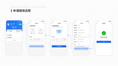 Vnq9QZqa采集到授权