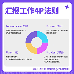 ぉ弱水三千せ采集到学习教程