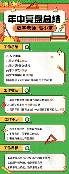 教育机构员工个人年中总结工作述职长图海报