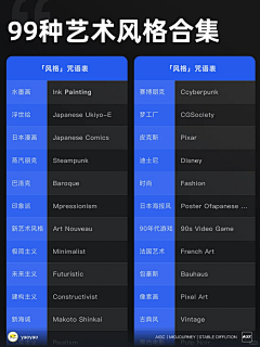 银狼很皮采集到海报