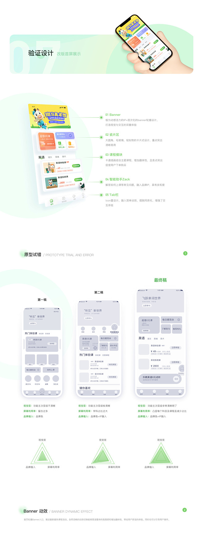 请登录并绑定手机号后查看原图