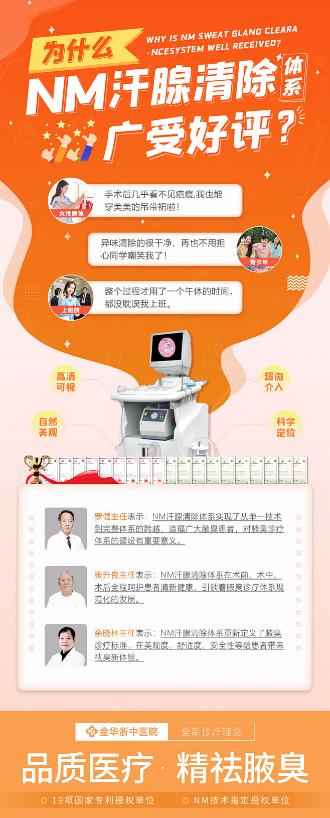 NM仪器医疗海报卫生医院诊疗橙色