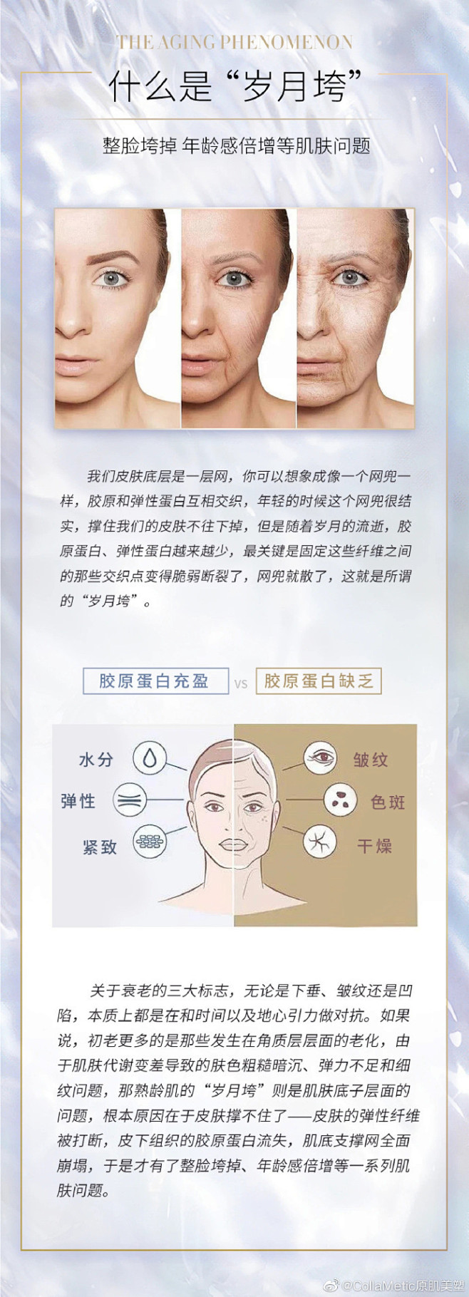 拒绝发腮「纹」题，即刻get冻龄神颜 ️ 极速提拉×焕活紧致×抚平皱纹×美白提亮×瘦脸微雕，五效合一，拒绝“岁月垮”‍♀️ #厦门医美# 医美 ...