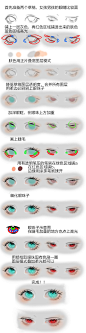 时隔一年半的草稿流眼珠子2.0教程感谢点赞… - 半次元 - ACG爱好者社区