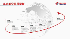 不靠谱的螃蟹采集到PPT/逻辑图