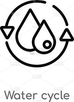 分离着色,轮廓,Water Cycle,黑色,计算机图标,简单,白色,创造力,自然,脚踏车