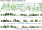 2013ASLA规划设计荣誉奖 - Ningbo Eco-Corridor - 谷德设计网